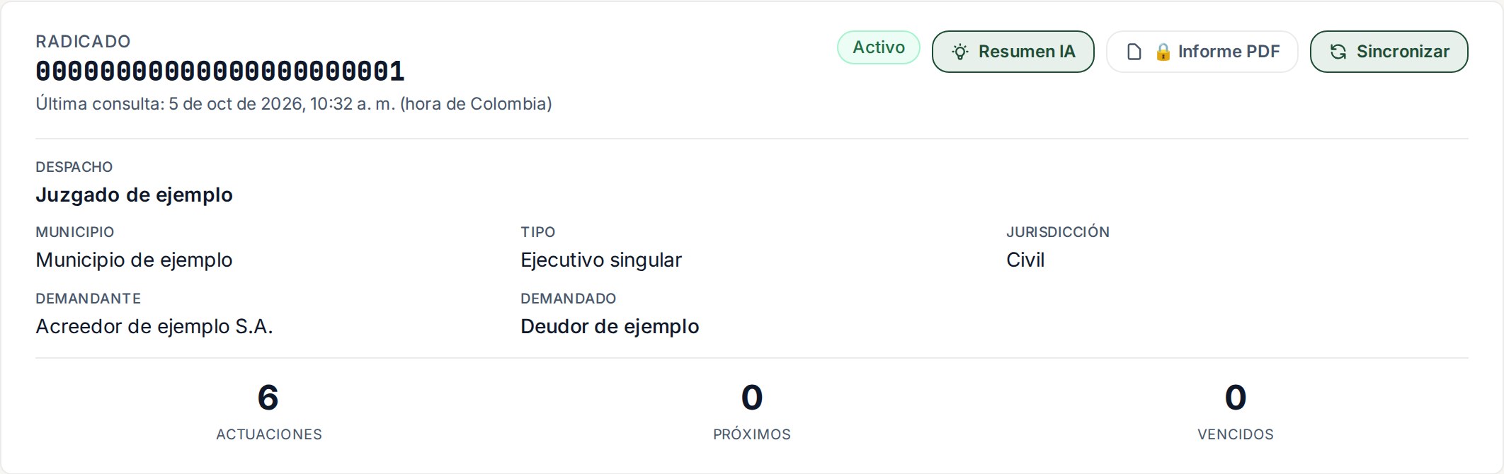 Ficha de un proceso judicial en V.E.L.A.